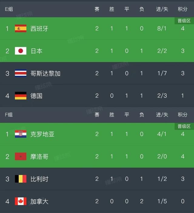 猎奇重口